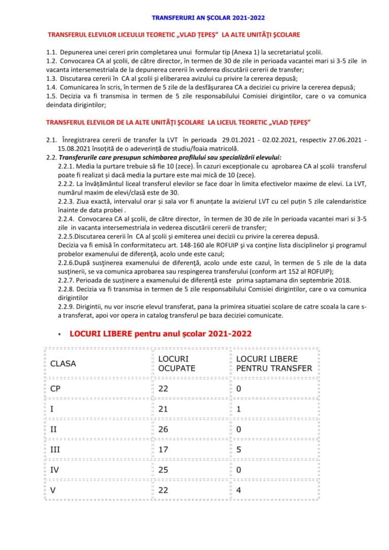 Transferuri an școlar 20212022 la/de la Liceul Teoretic "Vlad Țepeș